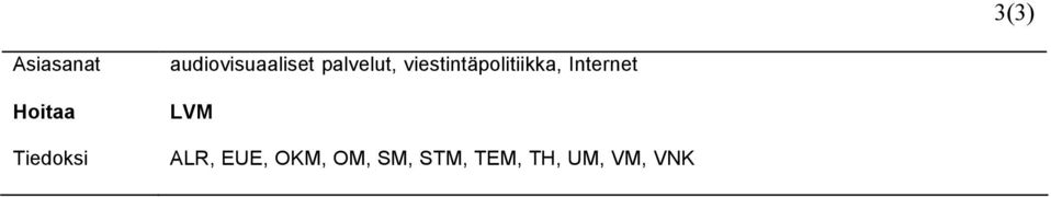 viestintäpolitiikka, Internet LVM