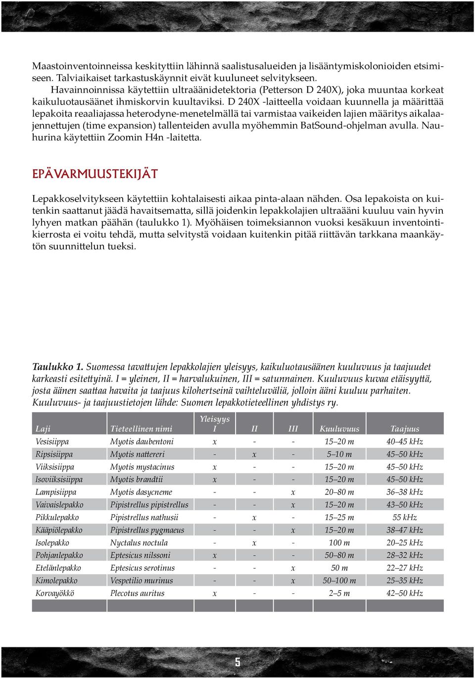 D 240X -laitteella voidaan kuunnella ja määrittää lepakoita reaaliajassa heterodyne-menetelmällä tai varmistaa vaikeiden lajien määritys aikalaajennettujen (time expansion) tallenteiden avulla