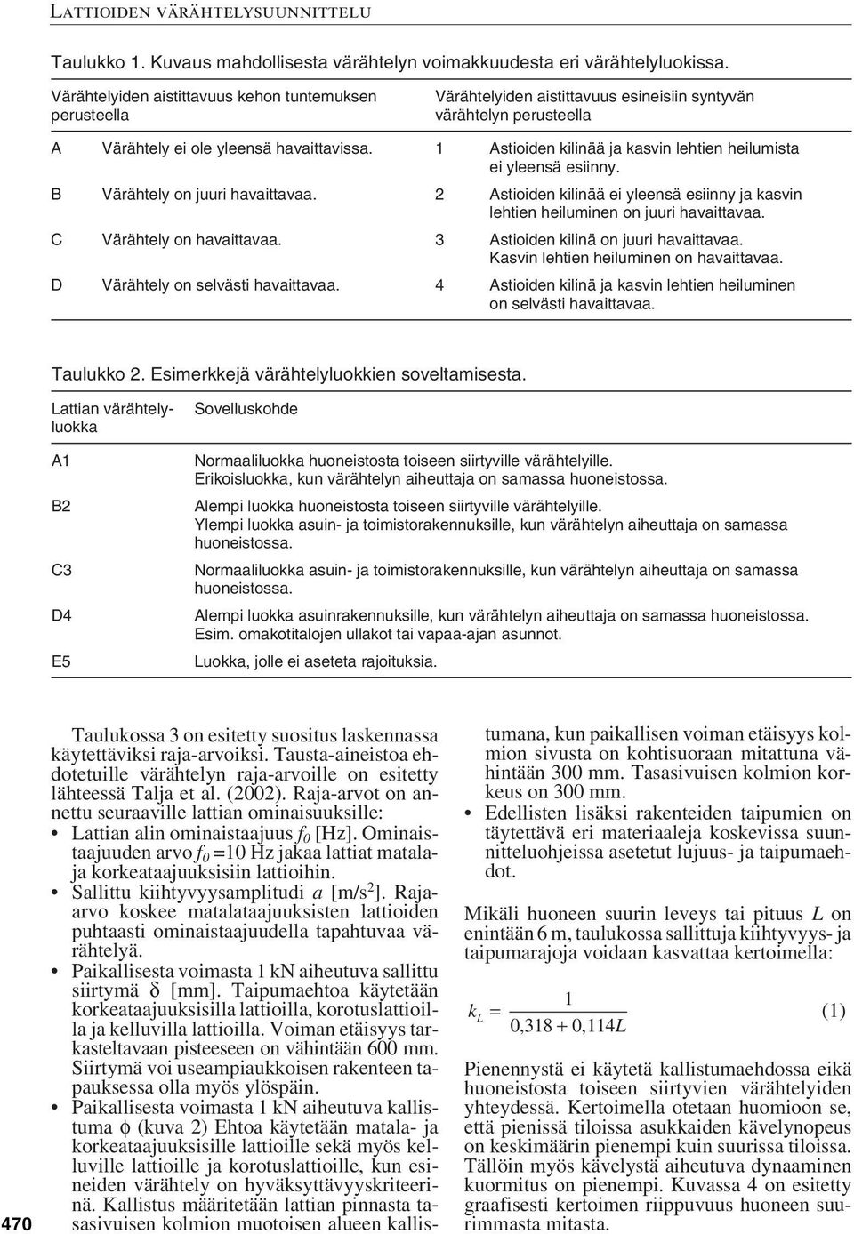 Astioiden kiinää ja kasvin ehtien heiumista ei yeensä esiinny. B Värähtey on juuri havaittavaa. Astioiden kiinää ei yeensä esiinny ja kasvin ehtien heiuminen on juuri havaittavaa.
