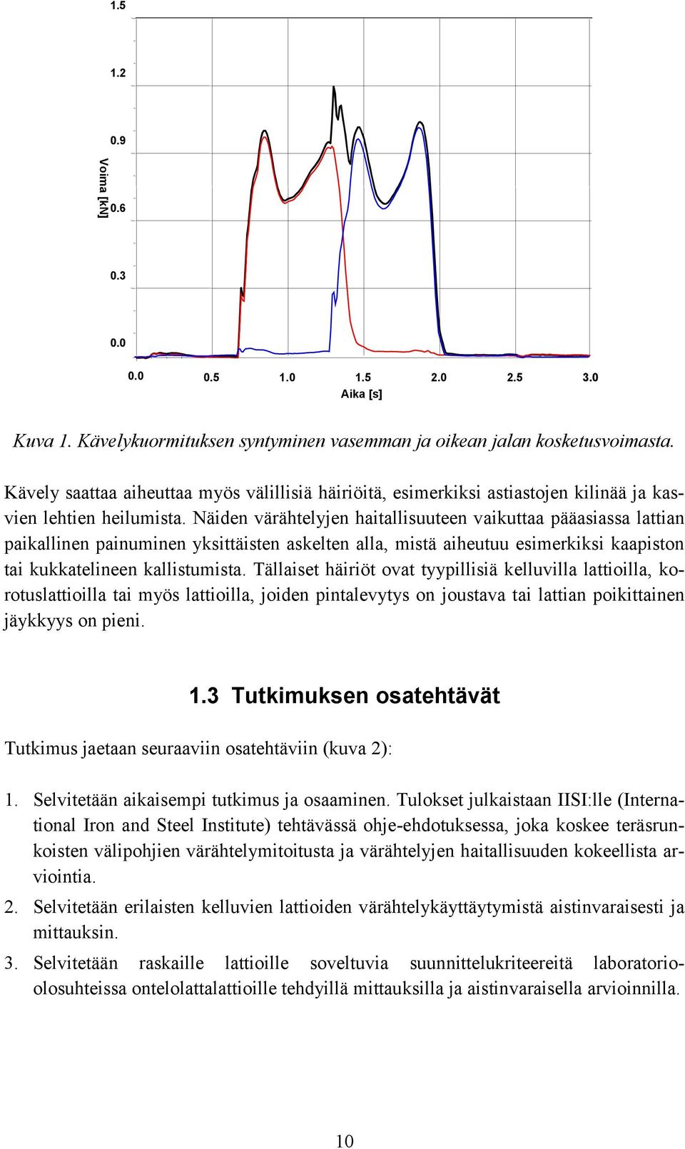 Näiden värähtelyjen haitallisuuteen vaikuttaa pääasiassa lattian paikallinen painuminen yksittäisten askelten alla, mistä aiheutuu esimerkiksi kaapiston tai kukkatelineen kallistumista.