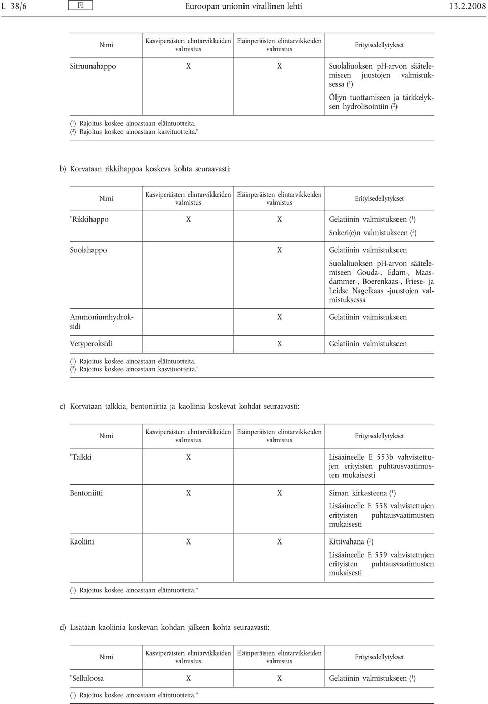 ( 2 ) Rajoitus koskee ainoastaan kasvituotteita.