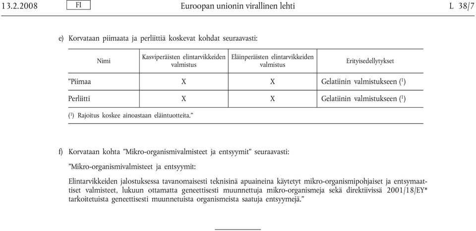 ja entsyymit: Elintarvikkeiden jalostuksessa tavanomaisesti teknisinä apuaineina käytetyt mikro-organismipohjaiset ja entsymaattiset valmisteet,