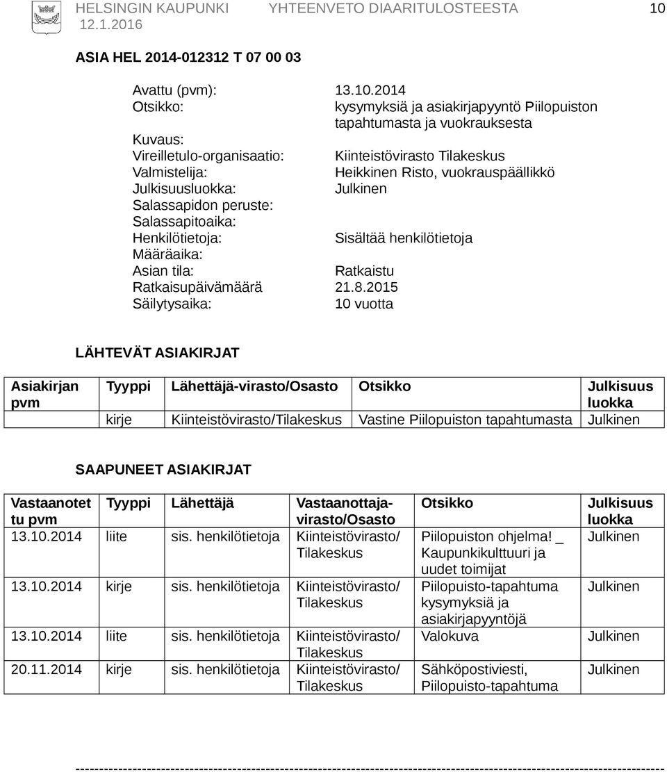henkilötietoja Kiinteistövirasto/ Tilakeskus 13.10.2014 kirje sis. henkilötietoja Kiinteistövirasto/ Tilakeskus 13.10.2014 liite sis. henkilötietoja Kiinteistövirasto/ Tilakeskus 20.11.2014 kirje sis. henkilötietoja Kiinteistövirasto/ Tilakeskus Piilopuiston ohjelma!