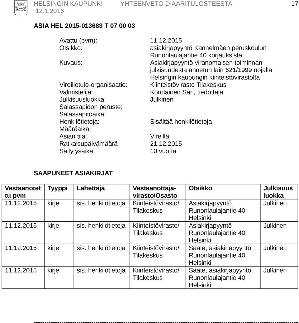 kiinteistövirastolta Vireilletulo-organisaatio: Kiinteistövirasto Tilakeskus Korolainen Sari, tiedottaja : Vireillä Ratkaisupäivämäärä 21.12.2015 10 vuotta 11.12.2015 kirje sis.
