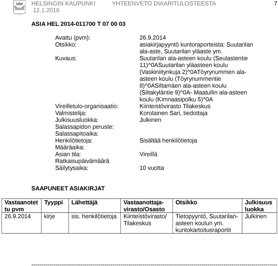 ala-asteen koulu (Siltakyläntie 9)^0A- Maatullin ala-asteen koulu (Kimnaasipolku 5)^0A Vireilletulo-organisaatio: Kiinteistövirasto Tilakeskus Korolainen