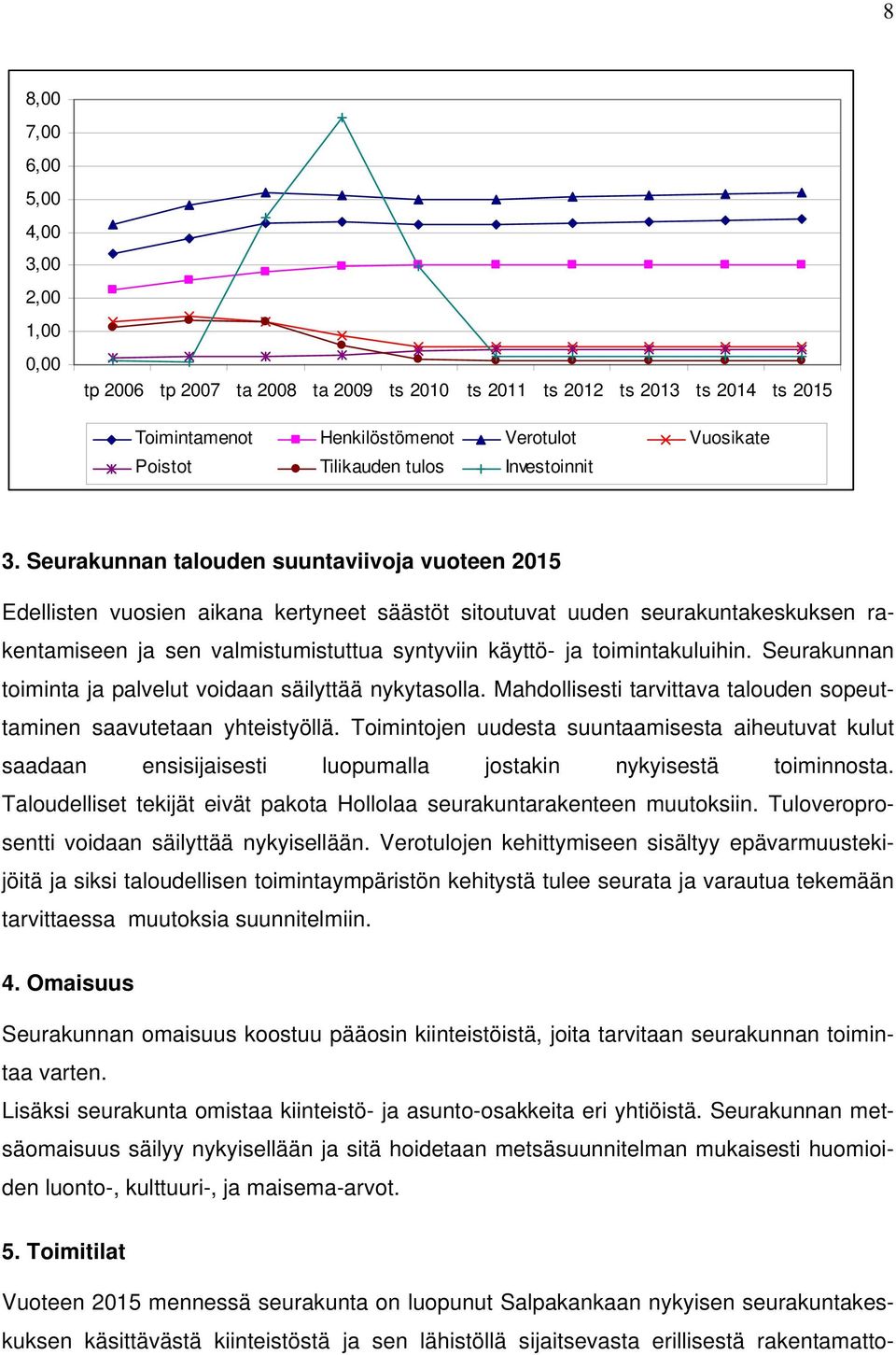 toimintakuluihin. Seurakunnan toiminta ja palvelut voidaan säilyttää nykytasolla. Mahdollisesti tarvittava talouden sopeuttaminen saavutetaan yhteistyöllä.