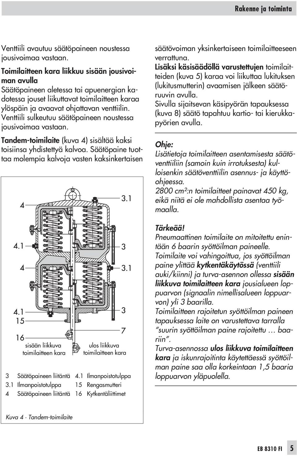 Venttiili sulkeutuu säätöpaineen noustessa jousivoimaa vastaan. Tandem-toimilaite (kuva 4) sisältää kaksi toisiinsa yhdistettyä kalvoa.