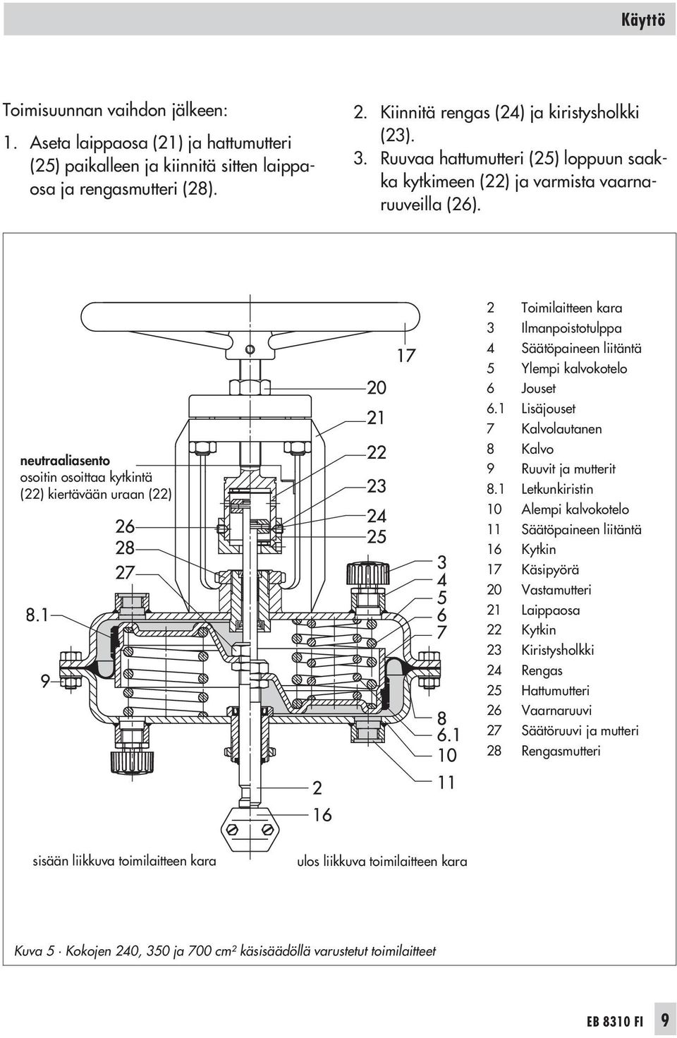 neutraaliasento osoitin osoittaa kytkintä (22) kiertävään uraan (22) 2 Toimilaitteen kara 3 Ilmanpoistotulppa 4 Säätöpaineen liitäntä 5 Ylempi kalvokotelo 6 Jouset 6.