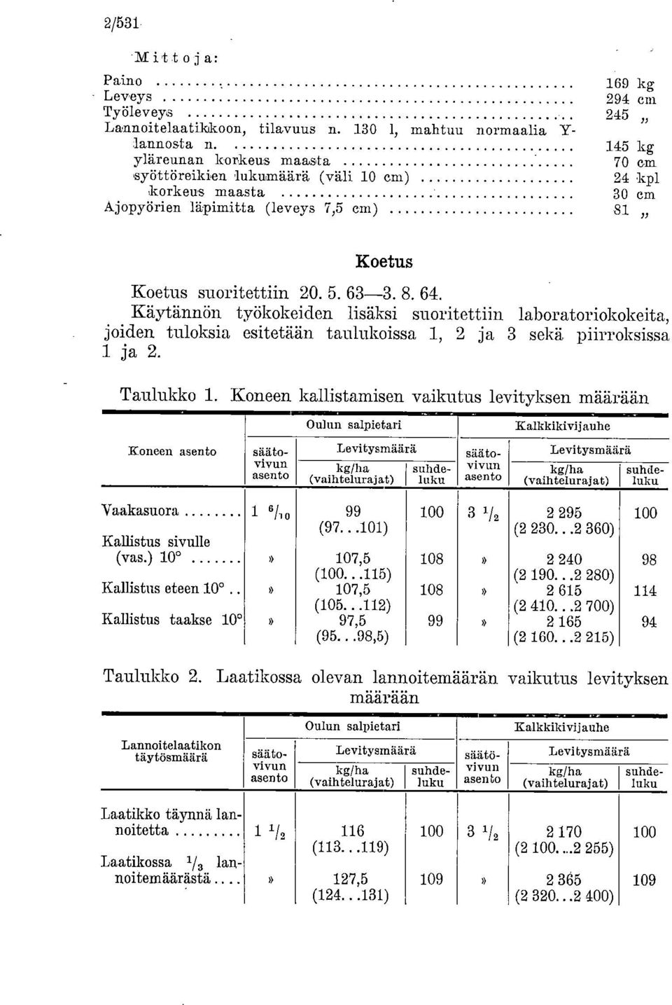 8. 64. Käytännön työkokeiden lisäksi suoritettiin laboratoriokokeita, joiden tuloksia esitetään taulukoissa 1, 2 ja 3 sekä piirroksissa 1 ja 2. Taulukko 1.