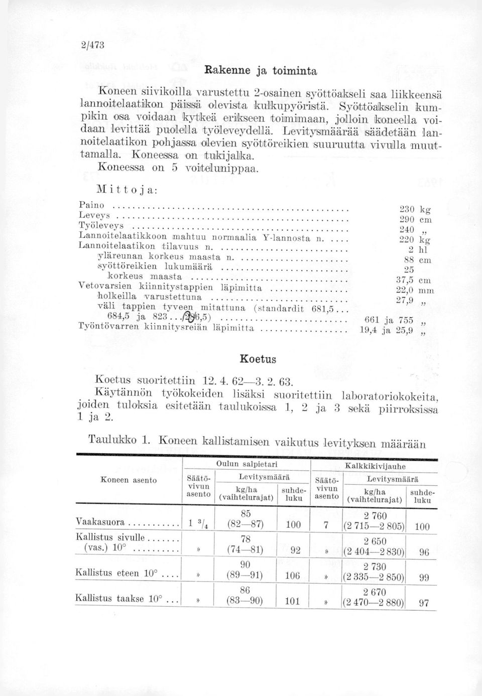 Levitysmäärää säädetää,n lannoitelaatikon pohjassa olevien syöttöreikien suuruutta vivulla muuttamalla. Koneessa on tukijalka. Koneessa on 5 voitelunippaa.