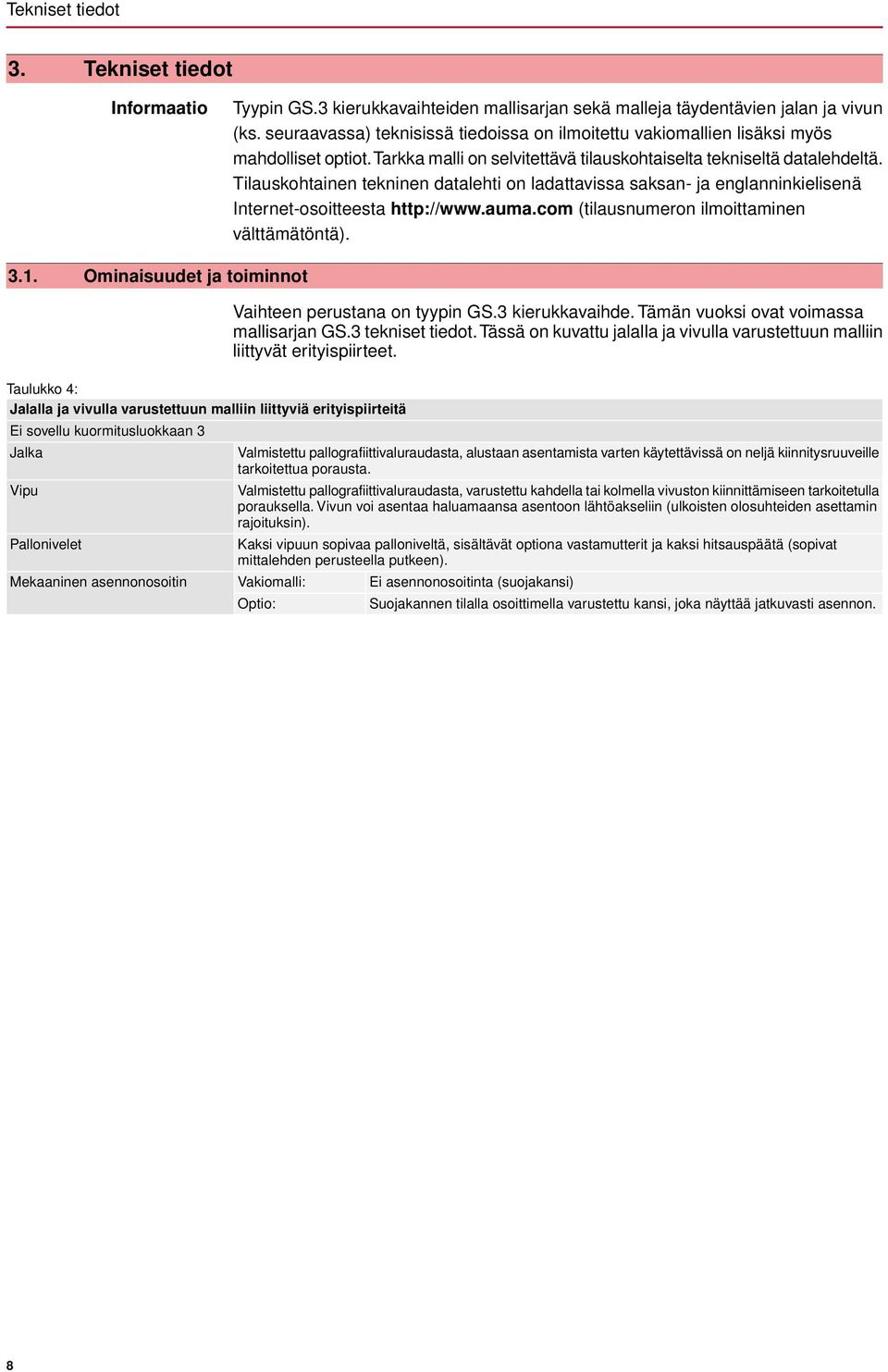 Tilauskohtainen tekninen datalehti on ladattavissa saksan- ja englanninkielisenä Internet-osoitteesta http://www.auma.com (tilausnumeron ilmoittaminen välttämätöntä). 3.1.