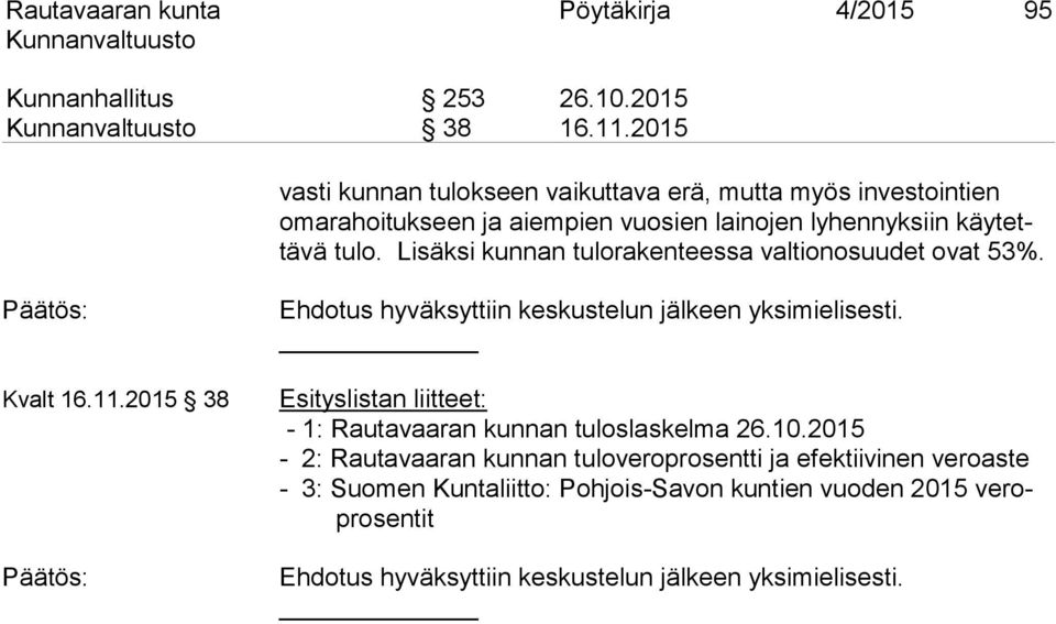 Lisäksi kunnan tulorakenteessa valtionosuudet ovat 53%. Kvalt 16.11.2015 38 Ehdotus hyväksyttiin keskustelun jälkeen yksimielisesti.