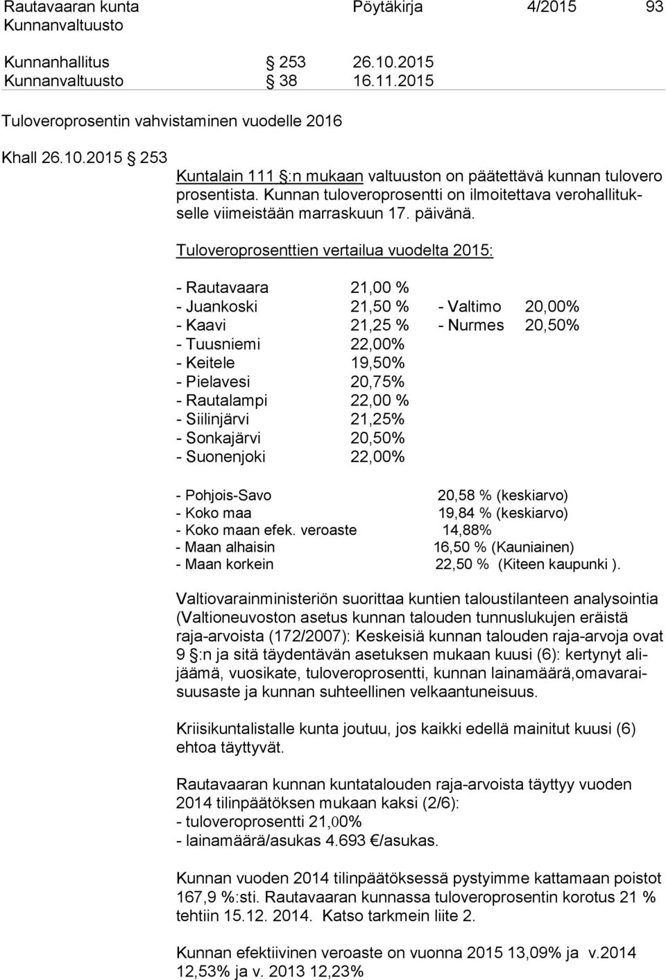 Tuloveroprosenttien vertailua vuodelta 2015: - Rautavaara 21,00 % - Juankoski 21,50 % - Valtimo 20,00% - Kaavi 21,25 % - Nurmes 20,50% - Tuusniemi 22,00% - Keitele 19,50% - Pielavesi 20,75% -