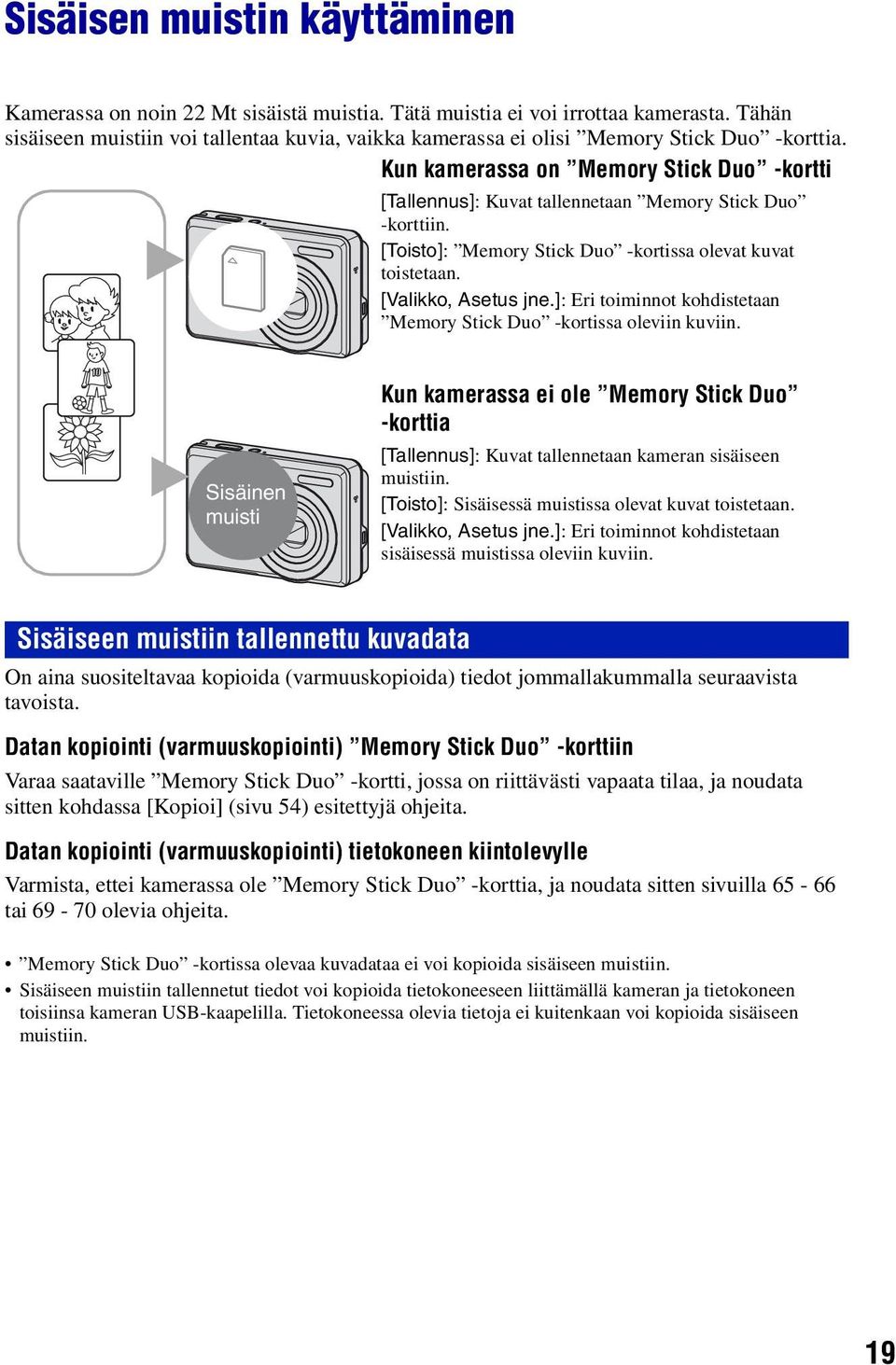 [Toisto]: Memory Stick Duo -kortissa olevat kuvat B toistetaan. [Valikko, Asetus jne.]: Eri toiminnot kohdistetaan Memory Stick Duo -kortissa oleviin kuviin.