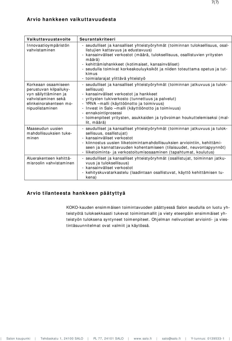 osallistujien kattavuus ja edustavuus) - kansainväliset verkostot (määrä, tuloksellisuus, osallistuvien yritysten määrä) - kehittämishankkeet (kotimaiset, kansainväliset) - seudulla toimivat