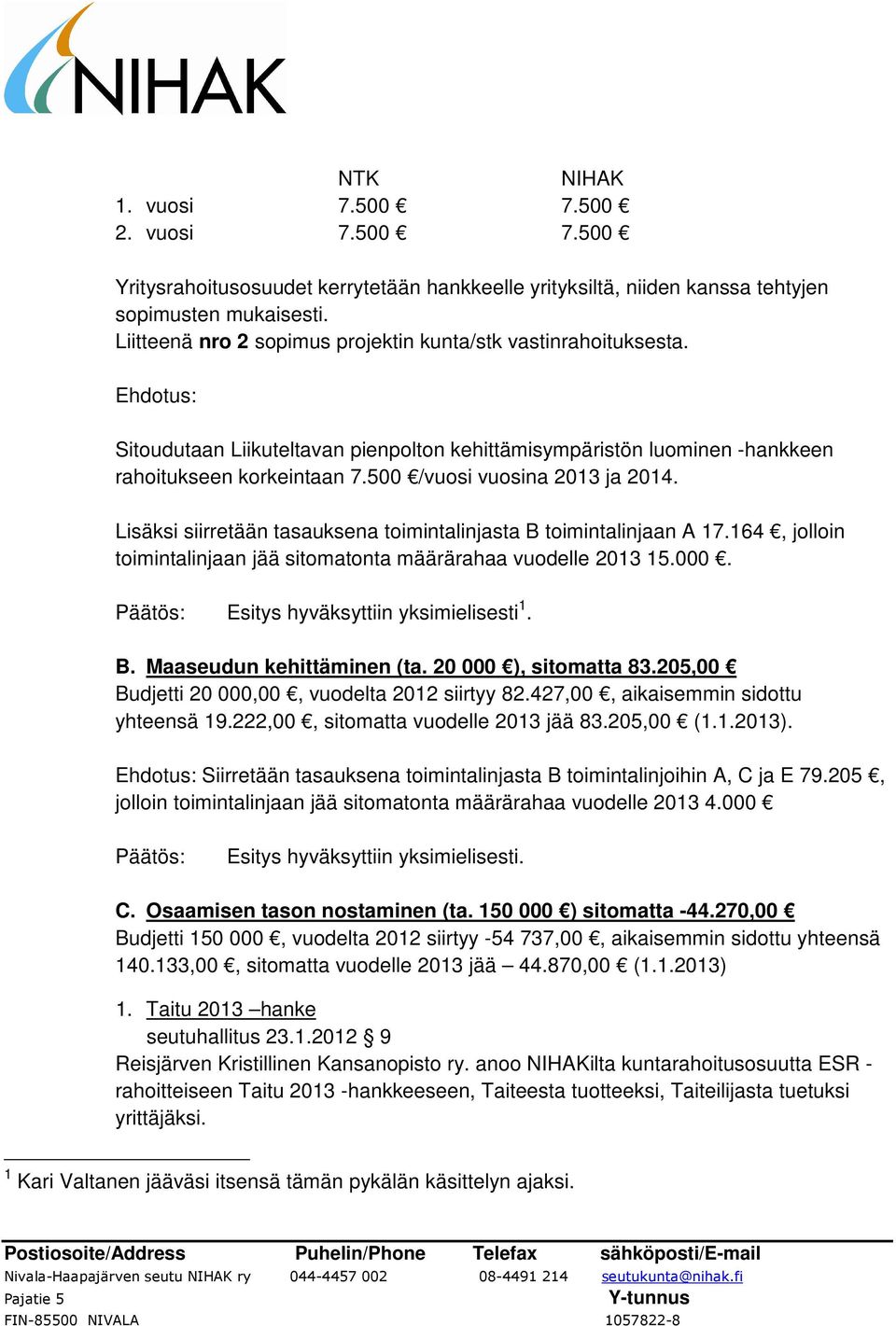 500 /vuosi vuosina 2013 ja 2014. Lisäksi siirretään tasauksena toimintalinjasta B toimintalinjaan A 17.164, jolloin toimintalinjaan jää sitomatonta määrärahaa vuodelle 2013 15.000.