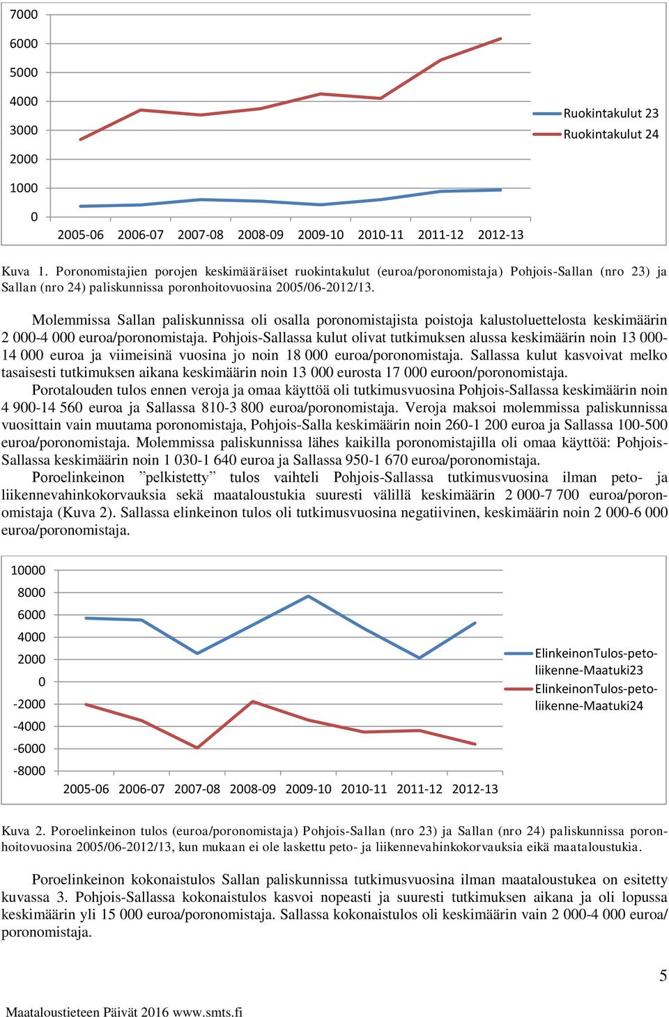 Molemmissa Sallan paliskunnissa oli osalla poronomistajista poistoja kalustoluettelosta keskimäärin 2-4 euroa/poronomistaja.