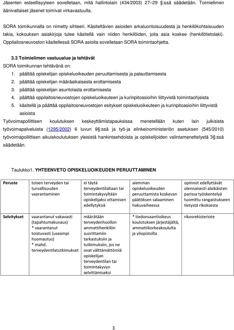 Oppilaitosneuvoston käsitellessä SORA asioita sovelletaan SORA toimintaohjetta. 3.3 Toimielimen vastuualue ja tehtävät SORA toimikunnan tehtävänä on: 1.