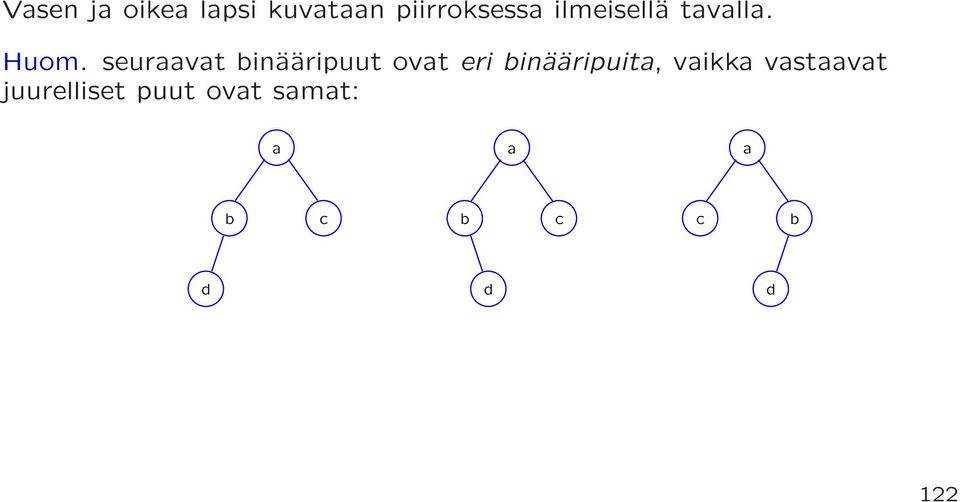 seuraavat binääripuut ovat eri binääripuita,