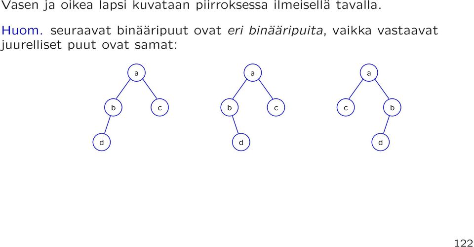 seuraavat binääripuut ovat eri binääripuita,