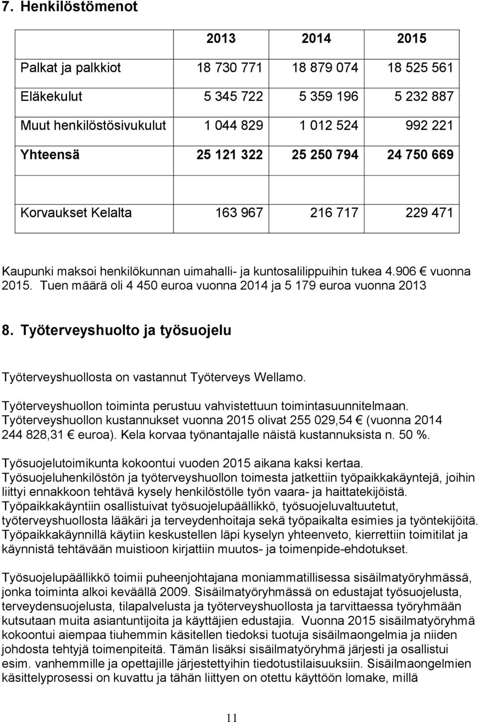 Tuen määrä oli 4 450 euroa vuonna 2014 ja 5 179 euroa vuonna 2013 8. Työterveyshuolto ja työsuojelu Työterveyshuollosta on vastannut Työterveys Wellamo.