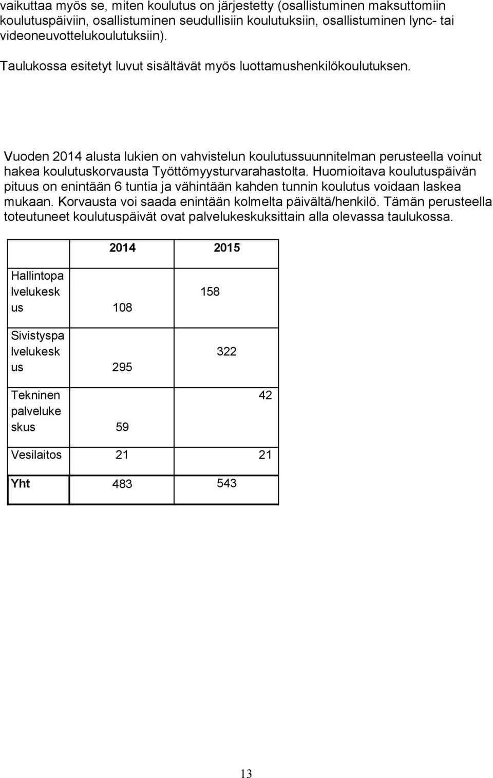 Vuoden 2014 alusta lukien on vahvistelun koulutussuunnitelman perusteella voinut hakea koulutuskorvausta Työttömyysturvarahastolta.