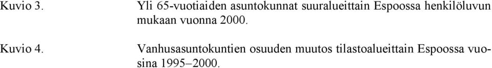 Espoossa henkilöluvun mukaan vuonna 2000.