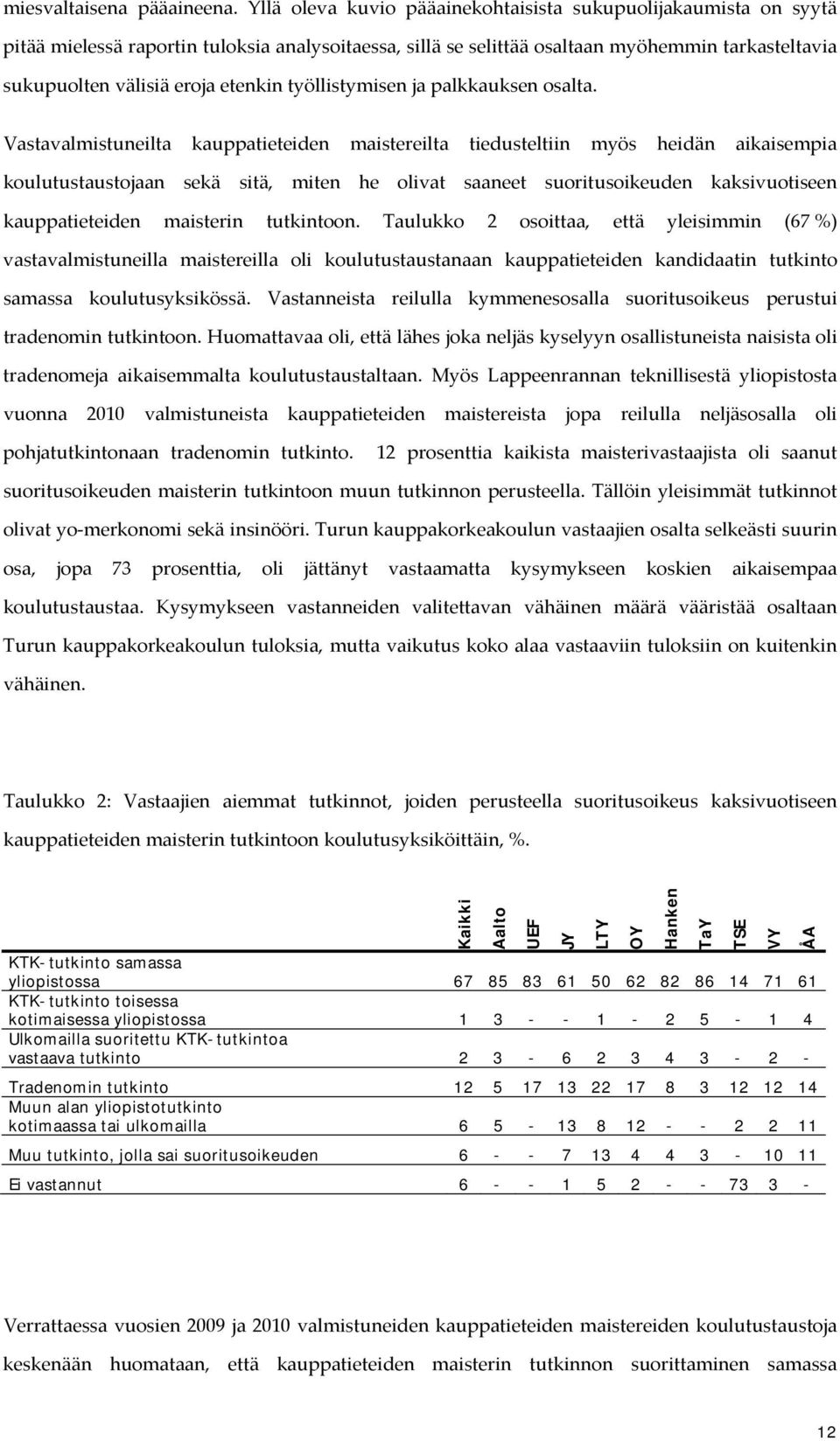 työllistymisen ja palkkauksen osalta.