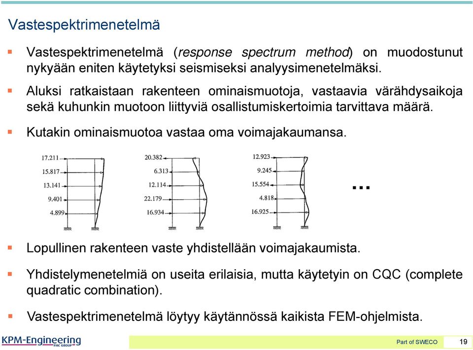 Aluksi ratkaistaan rakenteen ominaismuotoja, vastaavia värähdysaikoja sekä kuhunkin muotoon liittyviä osallistumiskertoimia tarvittava määrä.