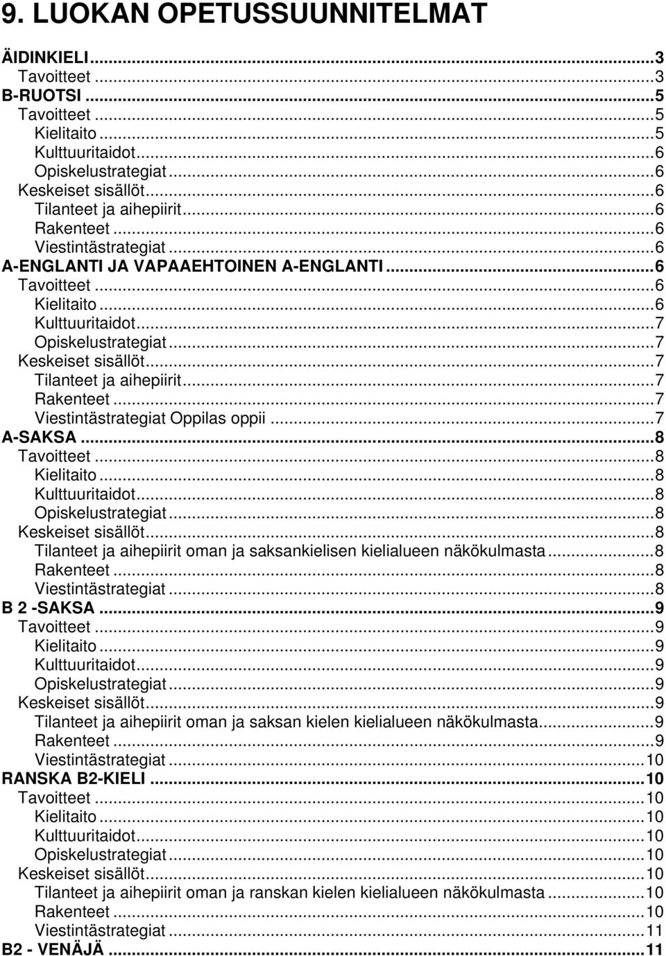 ..8 Kielitaito...8 Kulttuuritaidot...8 Opiskelustrategiat...8...8 Tilanteet ja aihepiirit oman ja saksankielisen kielialueen näkökulmasta...8 Rakenteet...8 Viestintästrategiat...8 B 2 -SAKSA...9.