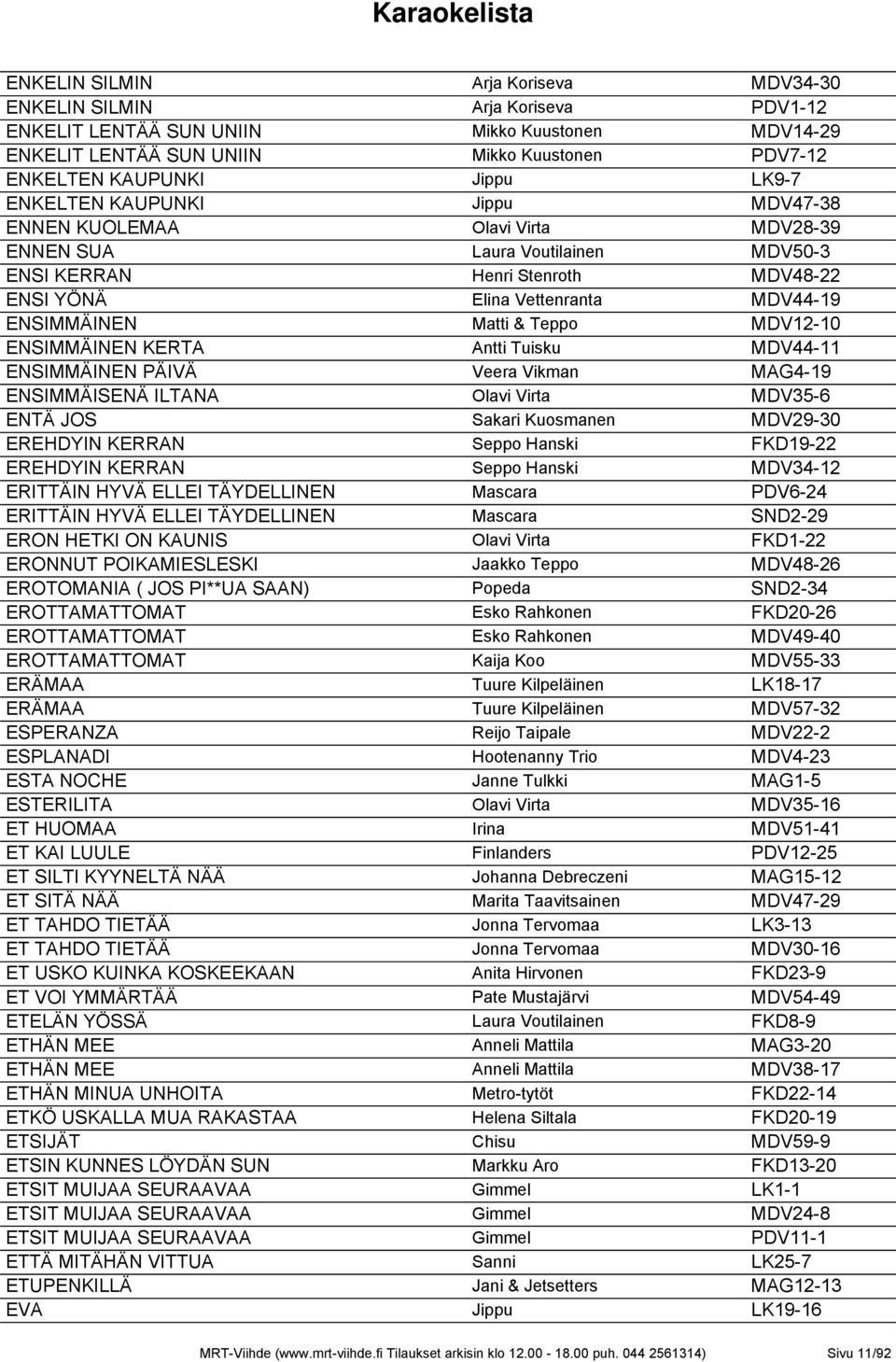 Matti & Teppo MDV12-10 ENSIMMÄINEN KERTA Antti Tuisku MDV44-11 ENSIMMÄINEN PÄIVÄ Veera Vikman MAG4-19 ENSIMMÄISENÄ ILTANA Olavi Virta MDV35-6 ENTÄ JOS Sakari Kuosmanen MDV29-30 EREHDYIN KERRAN Seppo