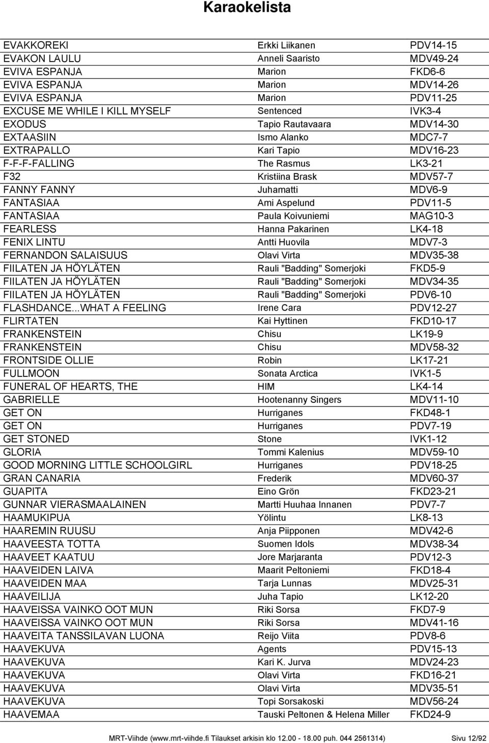 FANTASIAA Ami Aspelund PDV11-5 FANTASIAA Paula Koivuniemi MAG10-3 FEARLESS Hanna Pakarinen LK4-18 FENIX LINTU Antti Huovila MDV7-3 FERNANDON SALAISUUS Olavi Virta MDV35-38 FIILATEN JA HÖYLÄTEN Rauli