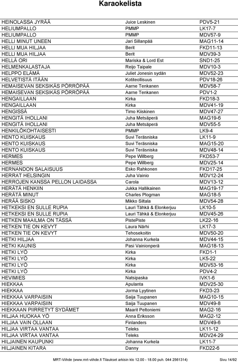 MDV58-7 HEMAISEVAN SEKSIKÄS PÖRRÖPÄÄ Aarne Tenkanen PDV1-2 HENGAILLAAN Kirka FKD18-3 HENGAILLAAN Kirka MDV41-19 HENGISSÄ Timo Kiiskinen MDV47-27 HENGITÄ IHOLLANI Juha Metsäperä MAG19-6 HENGITÄ