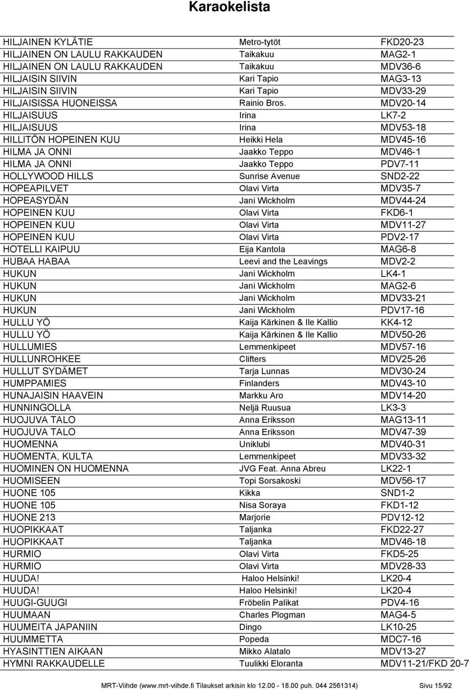 MDV20-14 HILJAISUUS Irina LK7-2 HILJAISUUS Irina MDV53-18 HILLITÖN HOPEINEN KUU Heikki Hela MDV45-16 HILMA JA ONNI Jaakko Teppo MDV46-1 HILMA JA ONNI Jaakko Teppo PDV7-11 HOLLYWOOD HILLS Sunrise