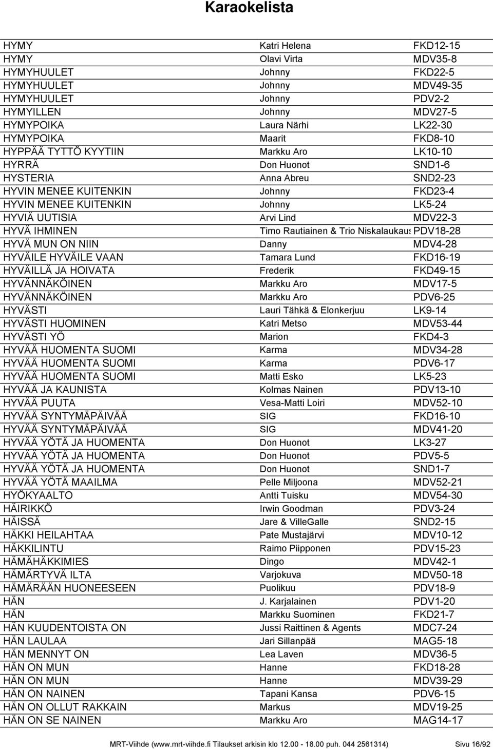 Lind MDV22-3 HYVÄ IHMINEN Timo Rautiainen & Trio NiskalaukausPDV18-28 HYVÄ MUN ON NIIN Danny MDV4-28 HYVÄILE HYVÄILE VAAN Tamara Lund FKD16-19 HYVÄILLÄ JA HOIVATA Frederik FKD49-15 HYVÄNNÄKÖINEN