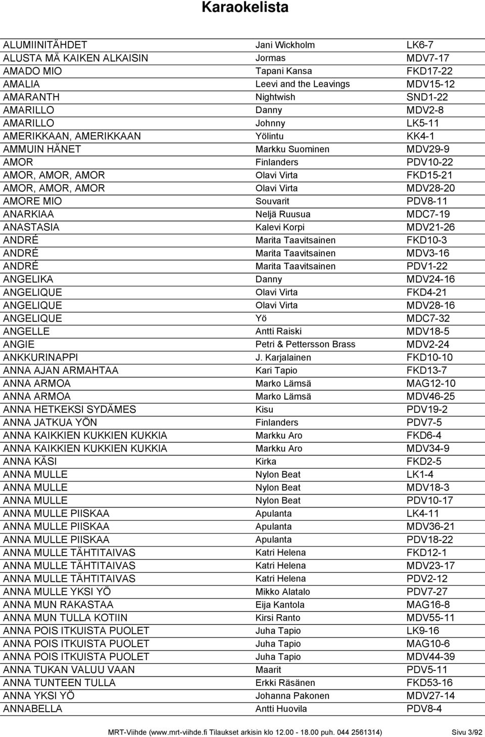 AMORE MIO Souvarit PDV8-11 ANARKIAA Neljä Ruusua MDC7-19 ANASTASIA Kalevi Korpi MDV21-26 ANDRÉ Marita Taavitsainen FKD10-3 ANDRÉ Marita Taavitsainen MDV3-16 ANDRÉ Marita Taavitsainen PDV1-22 ANGELIKA