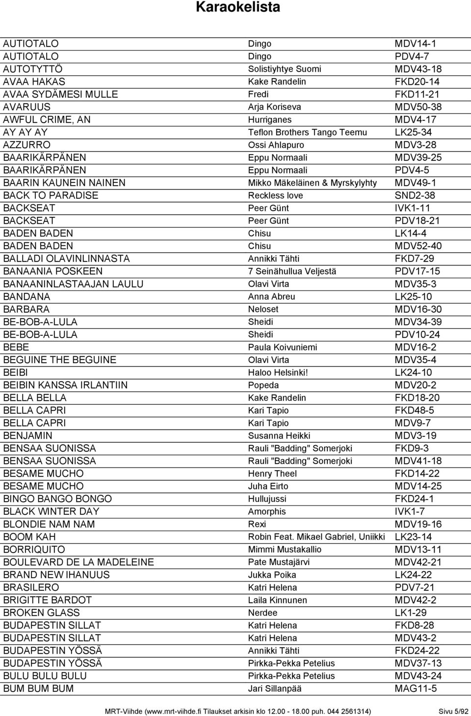 Mäkeläinen & Myrskylyhty MDV49-1 BACK TO PARADISE Reckless love SND2-38 BACKSEAT Peer Günt IVK1-11 BACKSEAT Peer Günt PDV18-21 BADEN BADEN Chisu LK14-4 BADEN BADEN Chisu MDV52-40 BALLADI