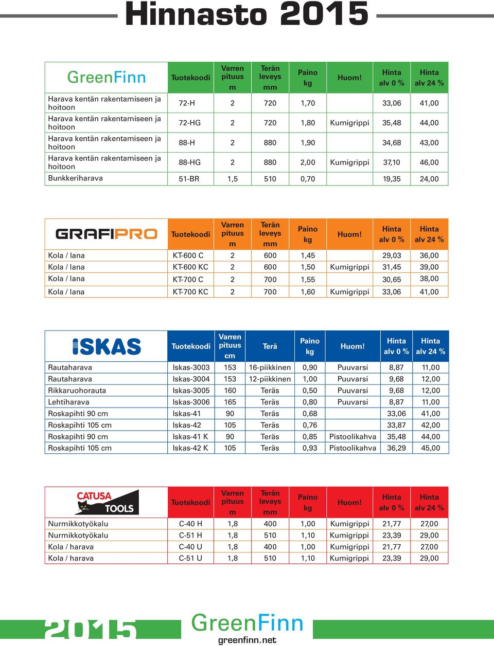 rakentaiseen ja 88-HG 2 880 2,00 Kuigrippi 37,10 46,00 Bunkkeriharava 51-BR 1,5 510 0,70 19,35 24,00 Huo!