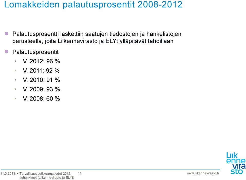 ELYt ylläpitävät tahoillaan Palautusprosentit V. 2012: 96 % V. 2011: 92 % V.