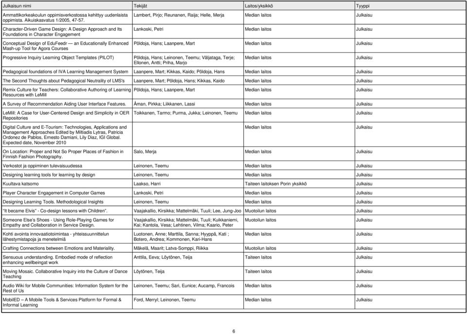 Reunanen, Raija; Helle, Merja Lankoski, Petri Põldoja, Hans; Laanpere, Mart Progressive Inquiry Learning Object Templates (PILOT) Põldoja, Hans; Leinonen, Teemu; Väljataga, Terje; Ellonen, Antti;