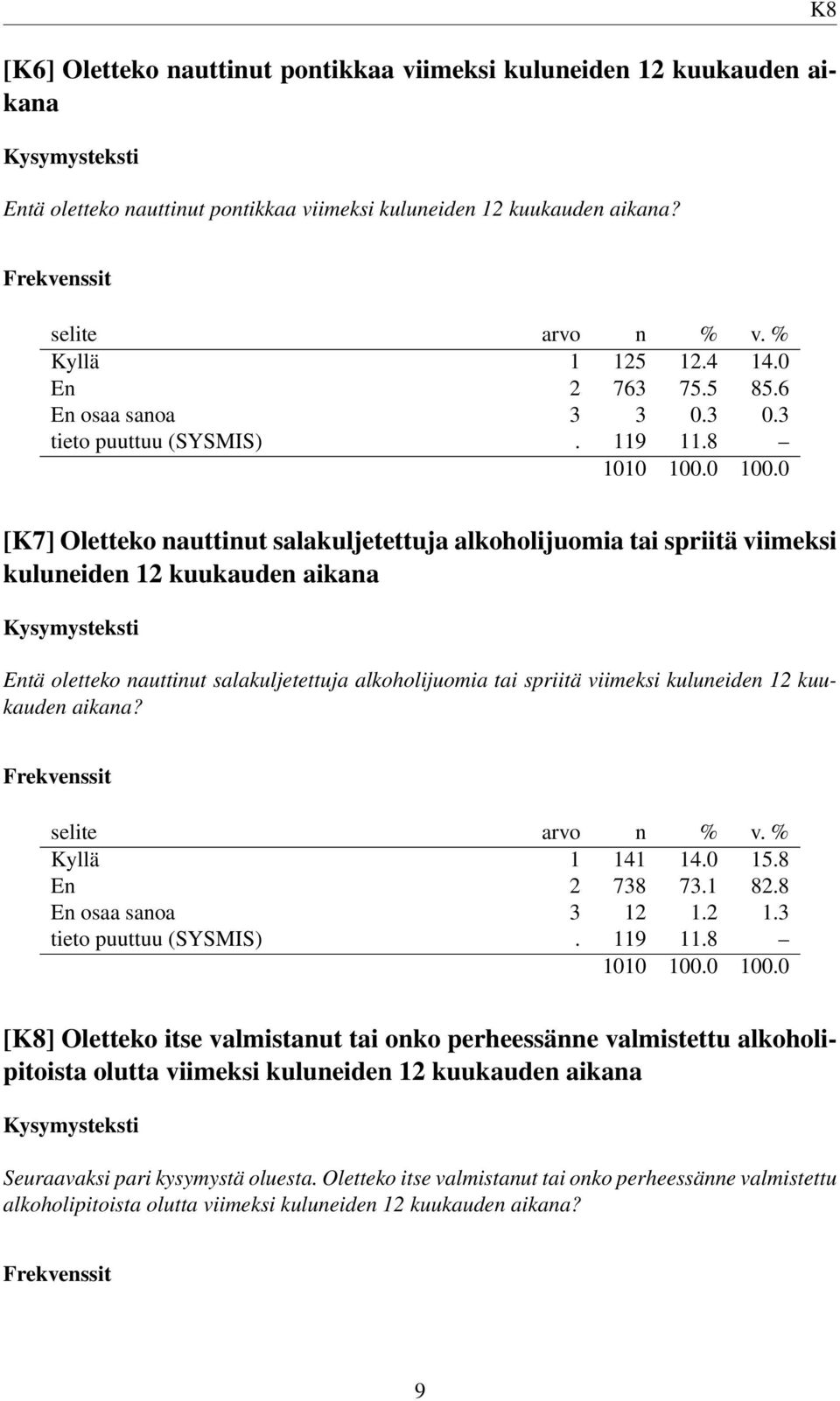 8 [K7] Oletteko nauttinut salakuljetettuja alkoholijuomia tai spriitä viimeksi kuluneiden 12 kuukauden aikana Entä oletteko nauttinut salakuljetettuja alkoholijuomia tai spriitä viimeksi kuluneiden