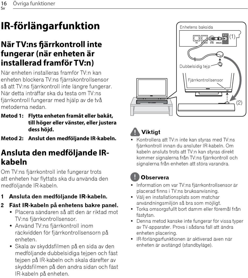 Metod 1: Flytta enheten framåt eller bakåt, till höger eller vänster, eller justera dess höjd. Metod 2: Anslut den medföljande IR-kabeln.