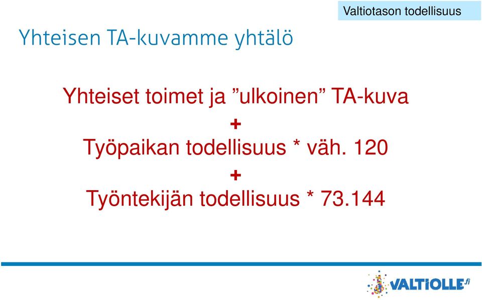 ulkoinen TA-kuva + Työpaikan