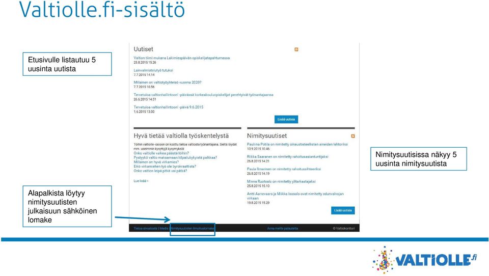 uutista Nimitysuutisissa näkyy 5 uusinta