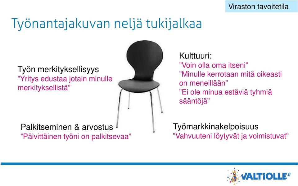 kerrotaan mitä oikeasti on meneillään Ei ole minua estäviä tyhmiä sääntöjä Palkitseminen