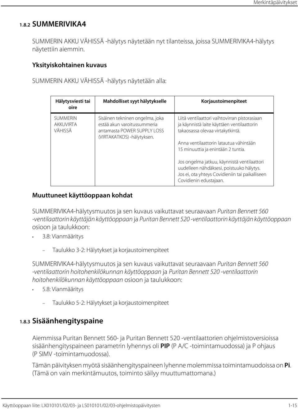 varoitussummeria antamasta POWER SUPPLY LOSS (VIRTAKATKOS) -hälytyksen.