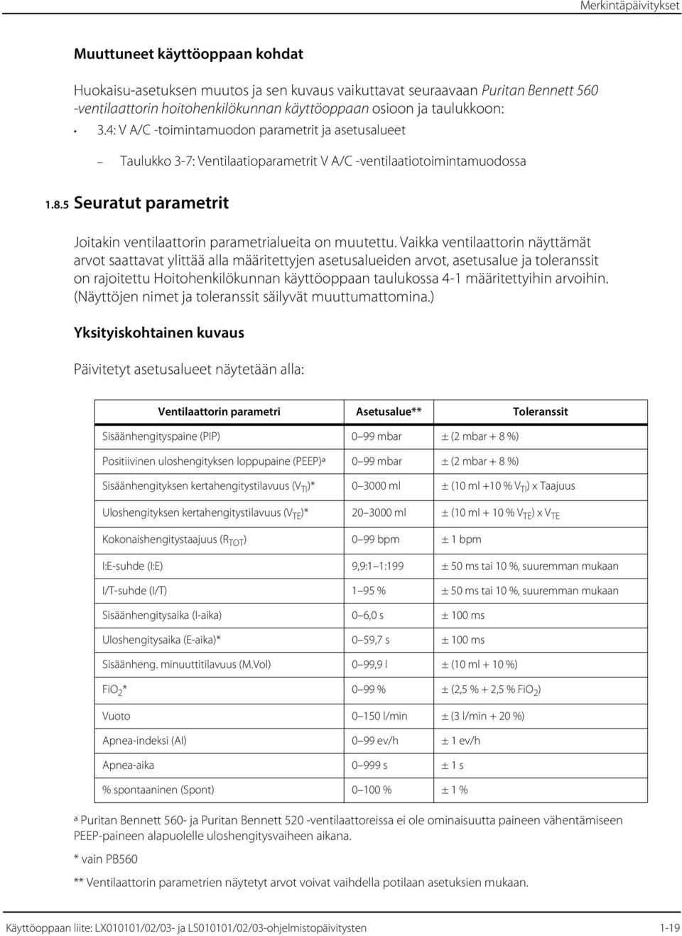 5 Seuratut parametrit Joitakin ventilaattorin parametrialueita on muutettu.