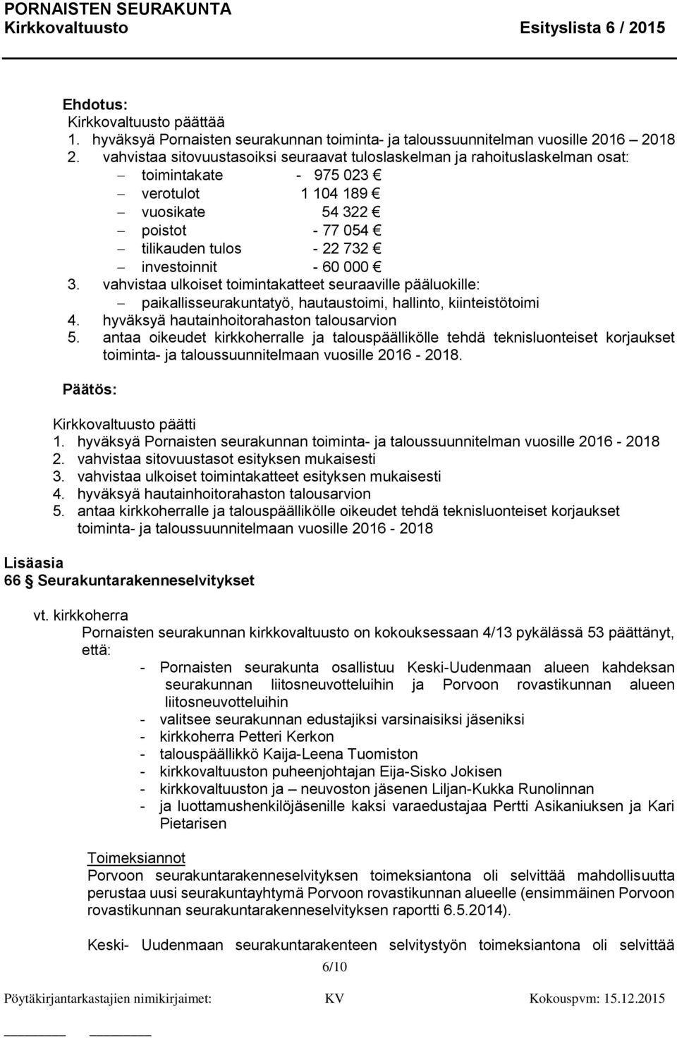 000 3. vahvistaa ulkoiset toimintakatteet seuraaville pääluokille: paikallisseurakuntatyö, hautaustoimi, hallinto, kiinteistötoimi 4. hyväksyä hautainhoitorahaston talousarvion 5.