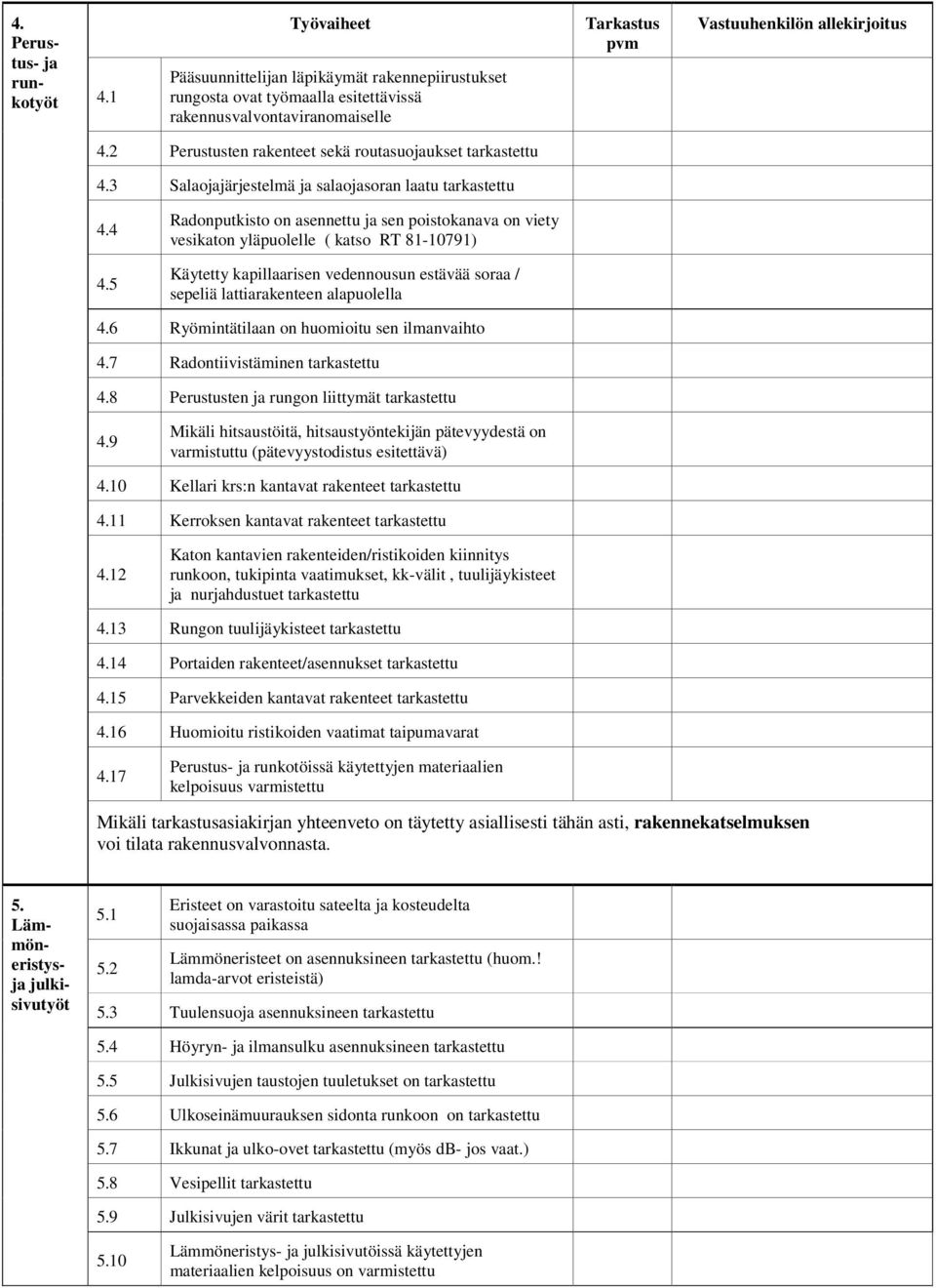 5 Radonputkisto on asennettu sen poistokanava on viety vesikaton yläpuolelle ( katso RT 81-10791) Käytetty kapillaarisen vedennousun estävää soraa / sepeliä lattiarakenteen alapuolella 4.