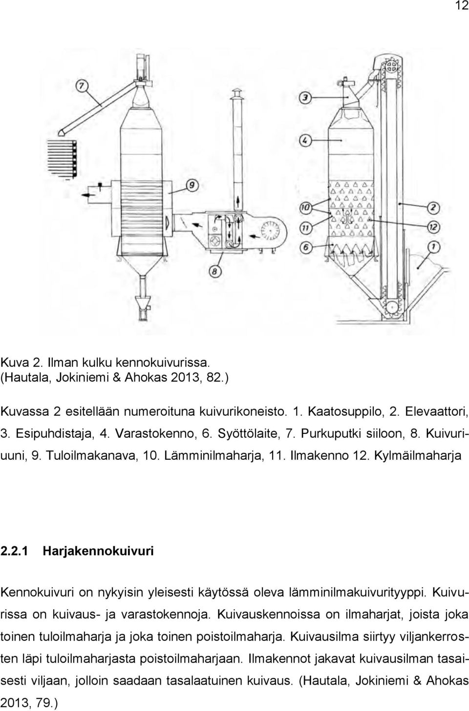 Kylmäilmaharja 2.2.1 Harjakennokuivuri Kennokuivuri on nykyisin yleisesti käytössä oleva lämminilmakuivurityyppi. Kuivurissa on kuivaus- ja varastokennoja.